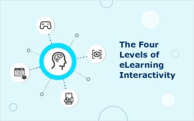 ELB Learning Preeti GT elb-learning-preeti-gt